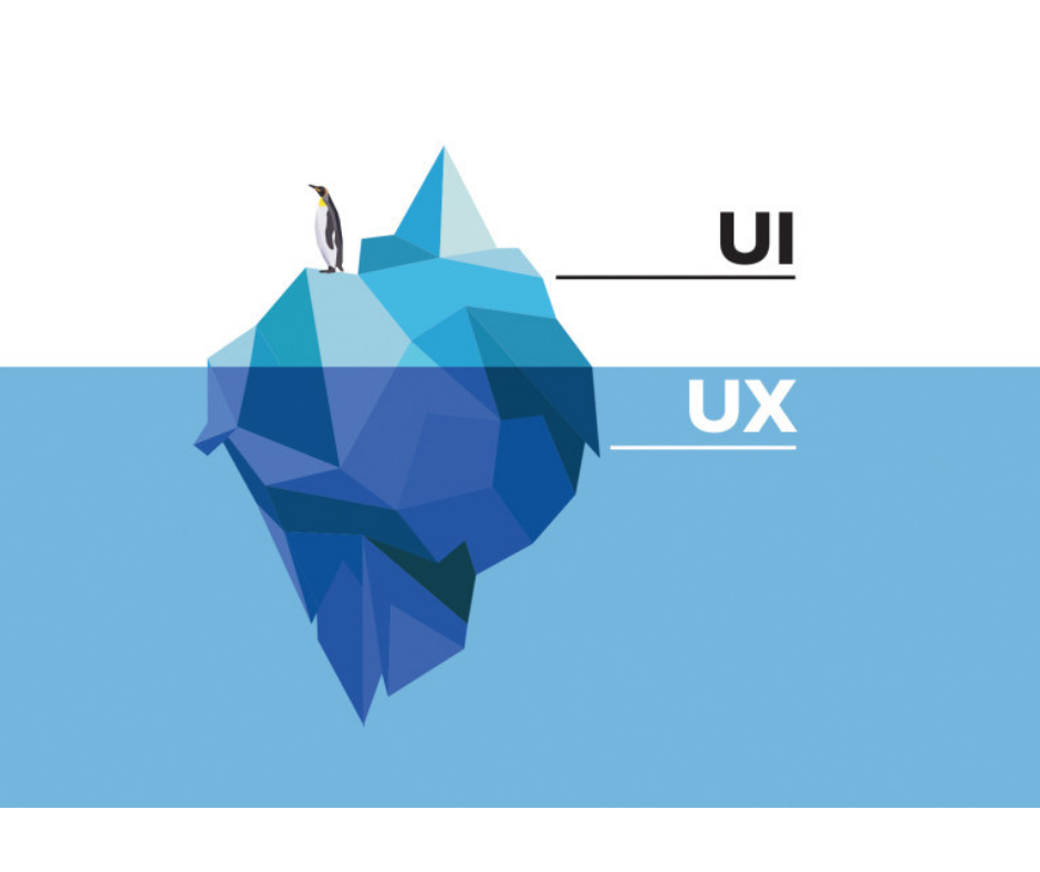 How UI and UX will change?. Take a look around you and you will… | by ...