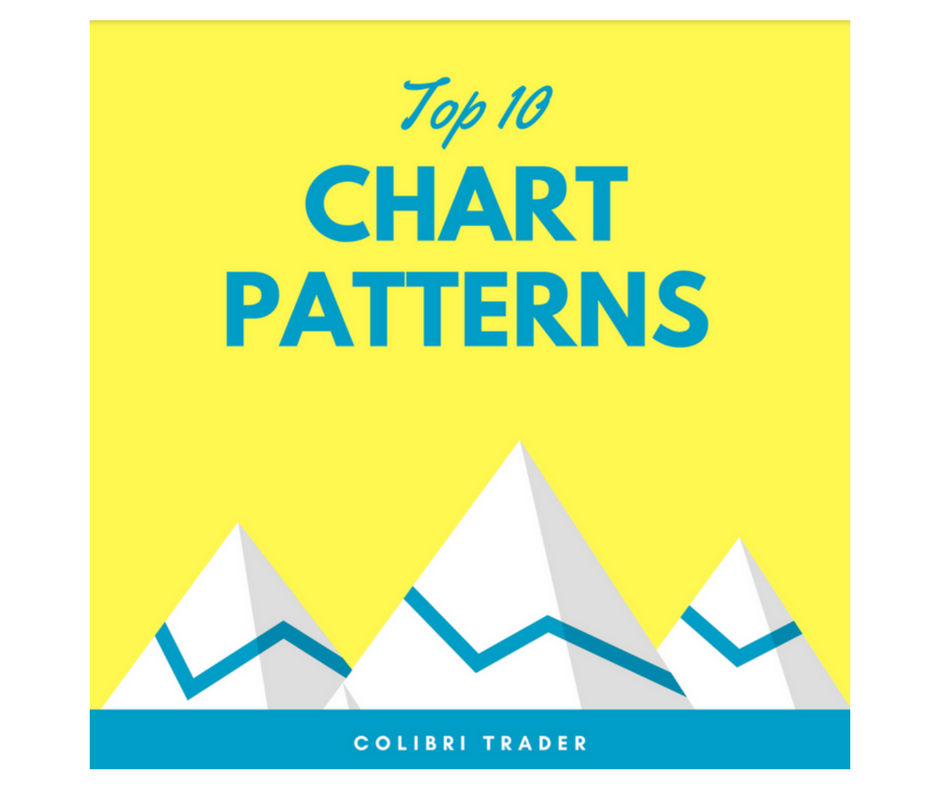 The 9 Best Forex Chart patterns