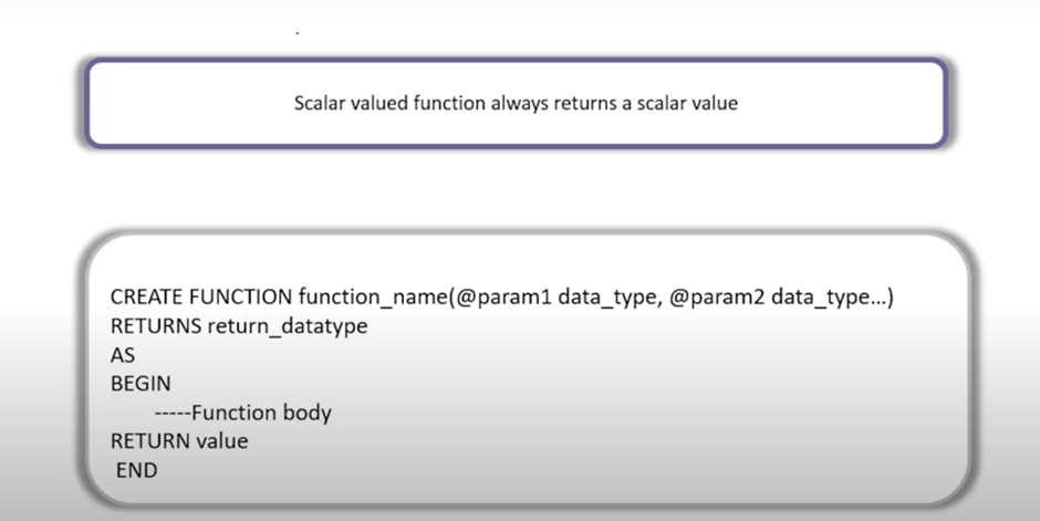 Working with User-Defined Functions in SQL Server | by Aarthi | Sep ...