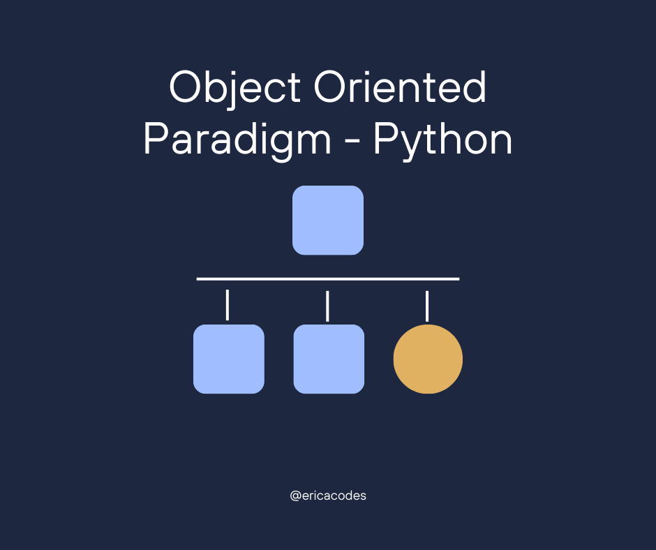 Introduction to Object Oriented Programming | by Erica Pantoja | Medium
