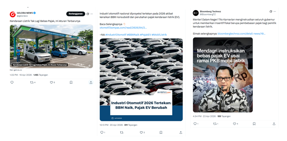 Gambar 1. Tangkapan layar cuitan soal isu “pajak kendaraan listrik. (Sumber : Socindex)