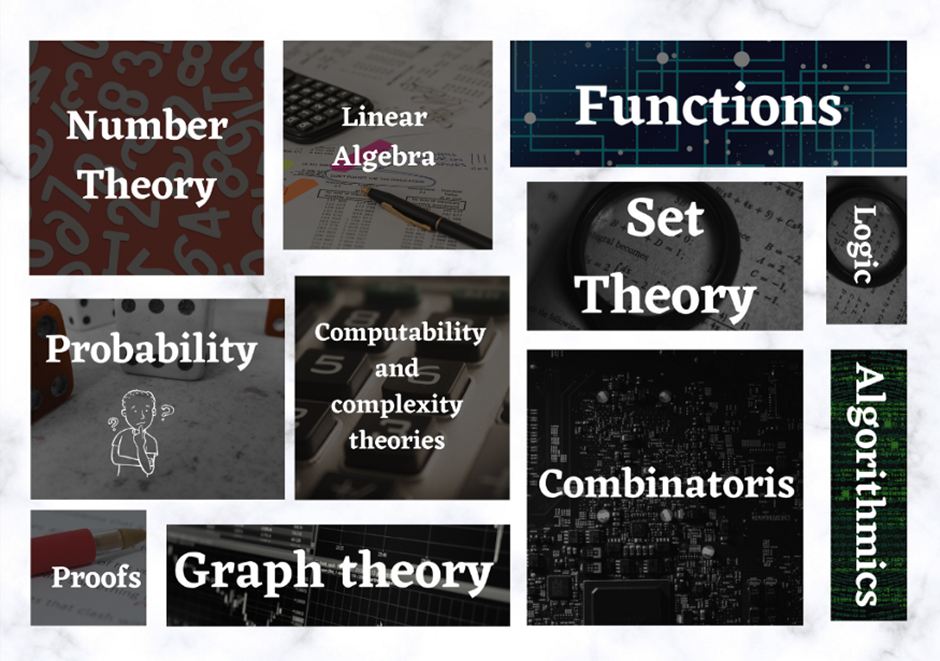 Importance of discrete mathematics in real life by Sakshi Shakhawar