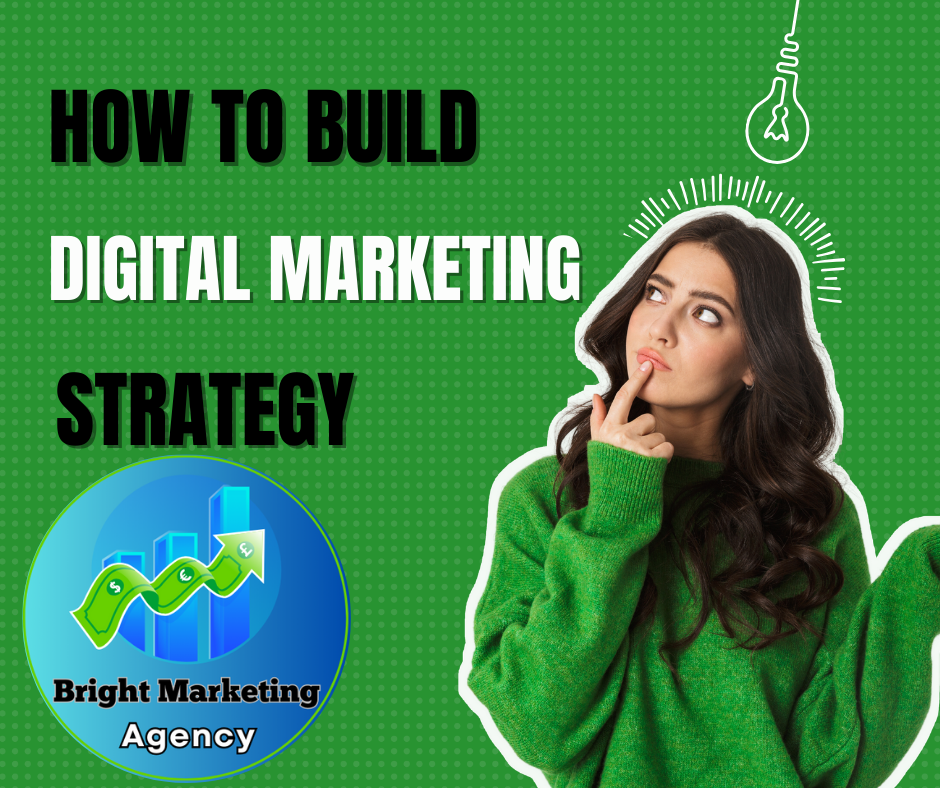 How to build a digital marketing strategy brightmarketingagency Medium