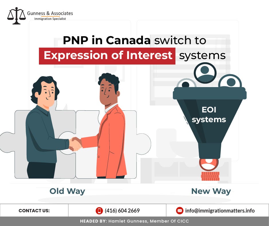 Canadian Provinces Embrace the Expression of Interest (EOI) System in Canada Provincial Immigration…