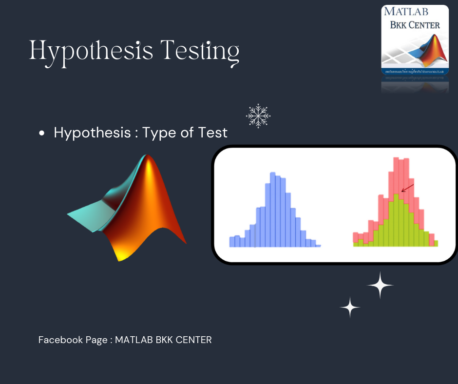 Hypothesis Testing Type of Test by MATLAB BKK Medium