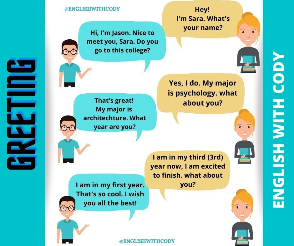 How To Learn English Or Any Language Fast By Teacher Cody Medium How To Learn English Or Any Language Fast By Teacher Cody Medium
