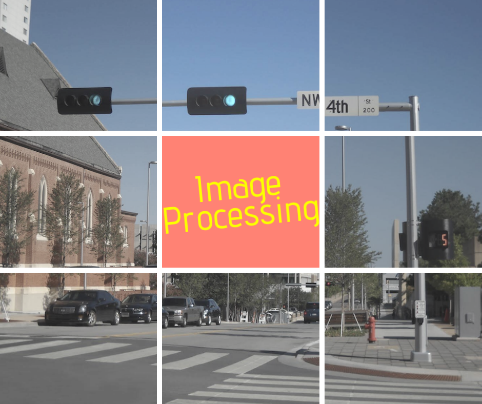 Image Processing And Its Future Implications | by Magnimind | Future