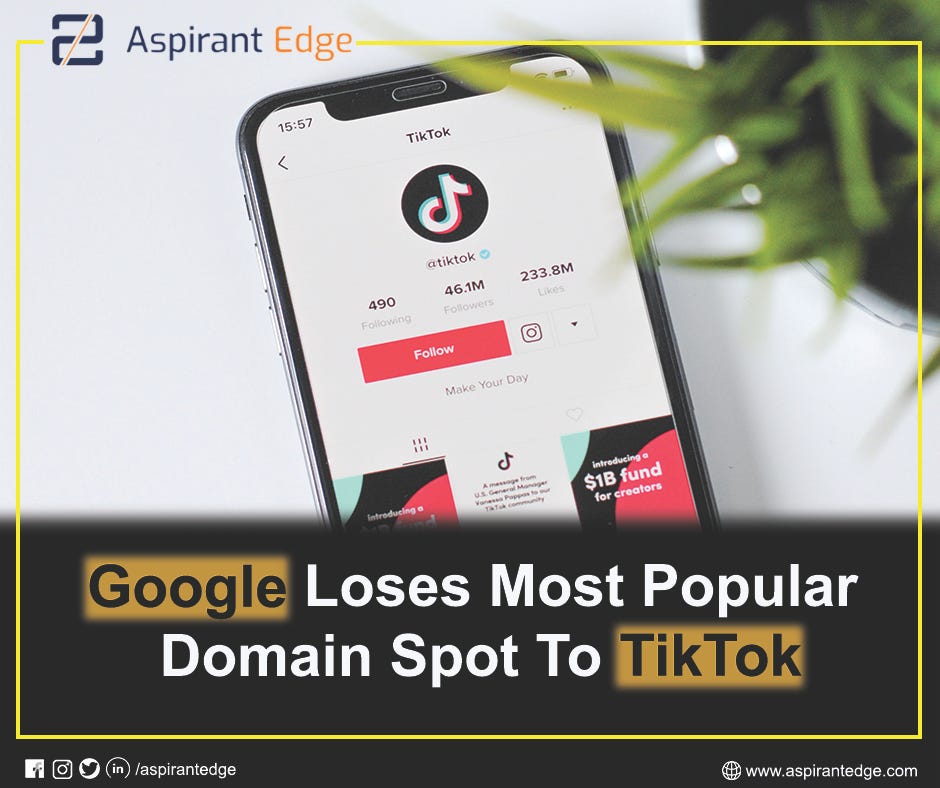 Google Loses Most Popular Domain Spot To TikTok… | by Aspirantedge | Medium