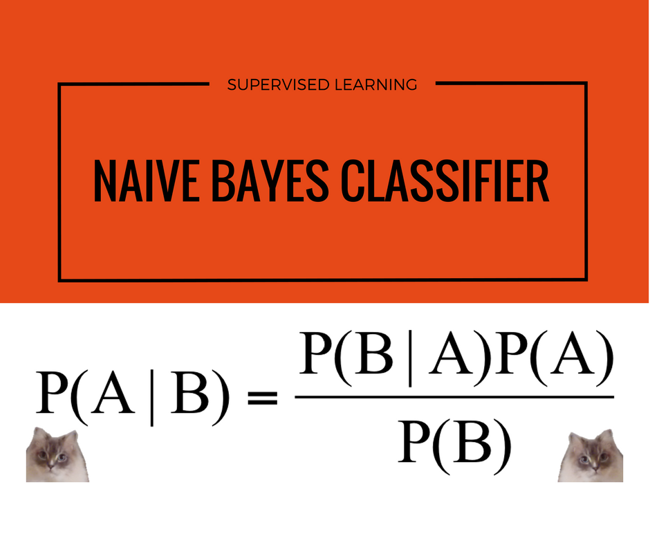 Chapter 1 : Supervised Learning and Naive Bayes Classification — Part 1 ...