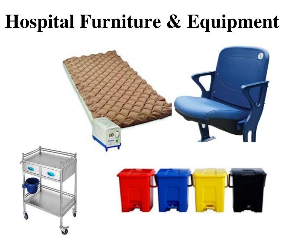 Hospital Furniture Manufacturer in India Medical Supplies Africa Medium