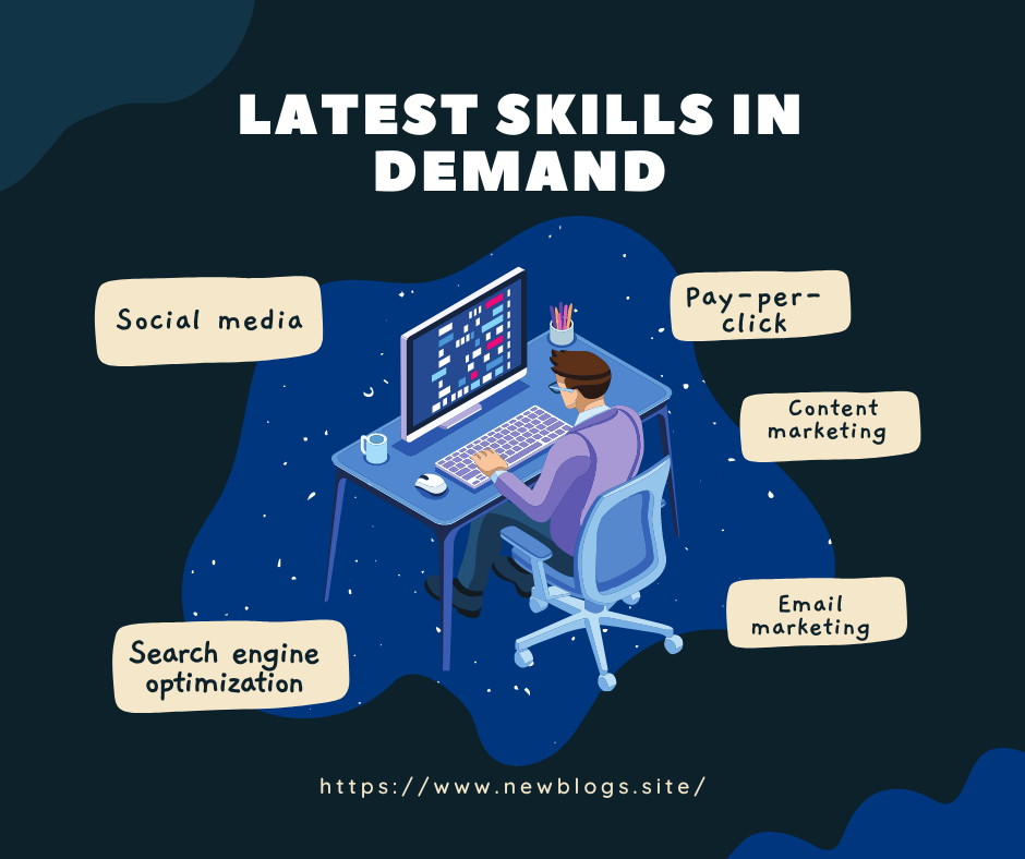 Latest Skills In Demand | Latest Skills In demand In It Industry - New ...