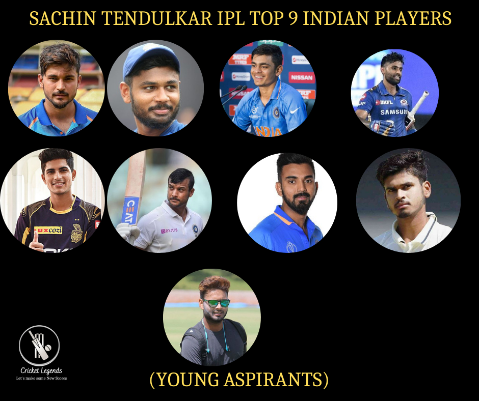 Top 9 Indian Players of Indian Premier League Which can get the chance ...