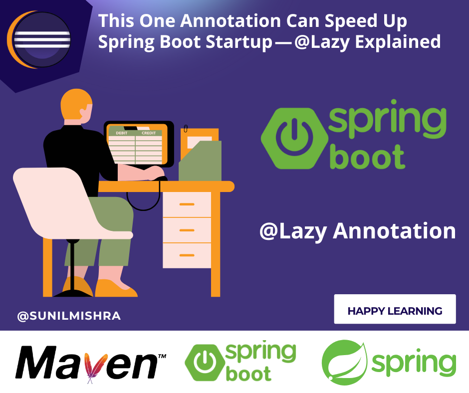 This One Annotation Can Speed Up Spring Boot Startup — @Lazy Explained ...