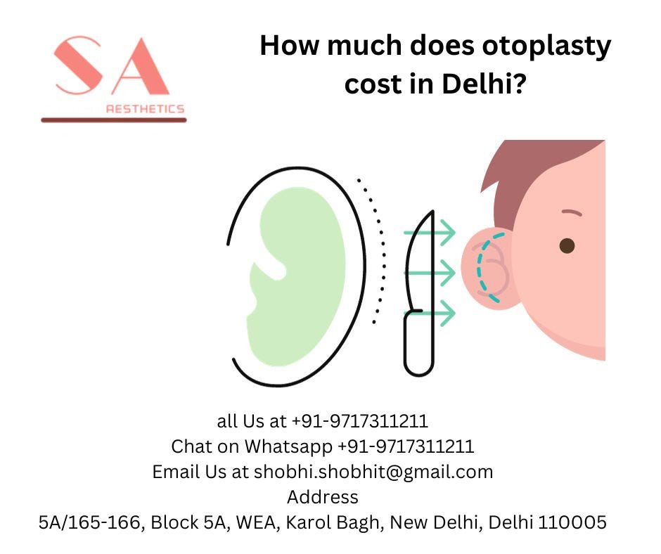 How much doеs otoplasty cost in Dеlhi? by Drshobhitgupta Medium