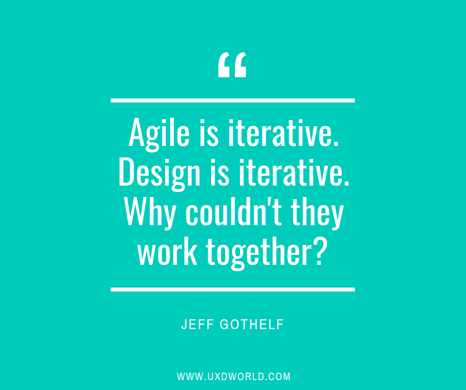Agile design process