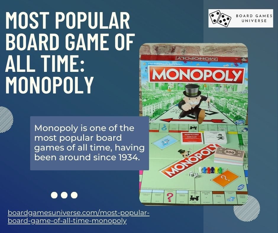 Most Popular Board Game of All Time Monopoly Board Games Universe Medium