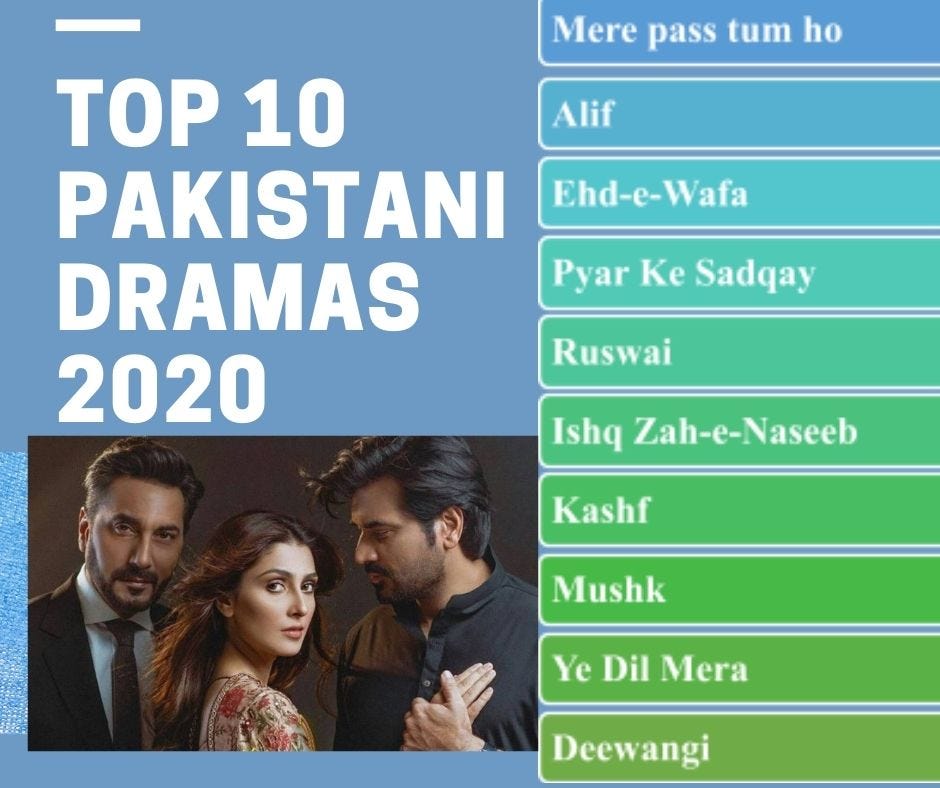 Top 10 Pakistani dramas 2020