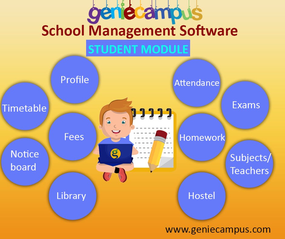 Student Management System