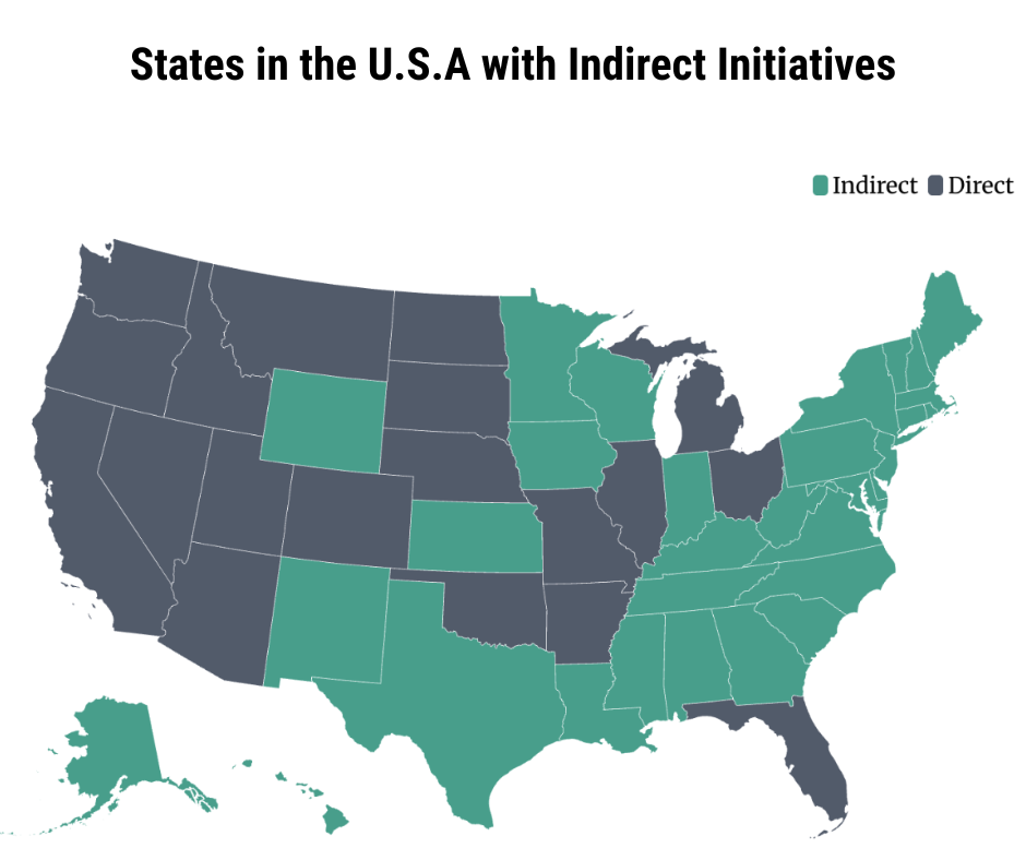 Are Ballot Initiative Committees the New Normal in Massachusetts?