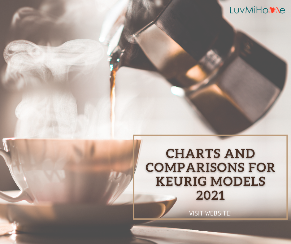 Compare Keurig Models 2021, Charts and Comparisons Luvmihome Medium