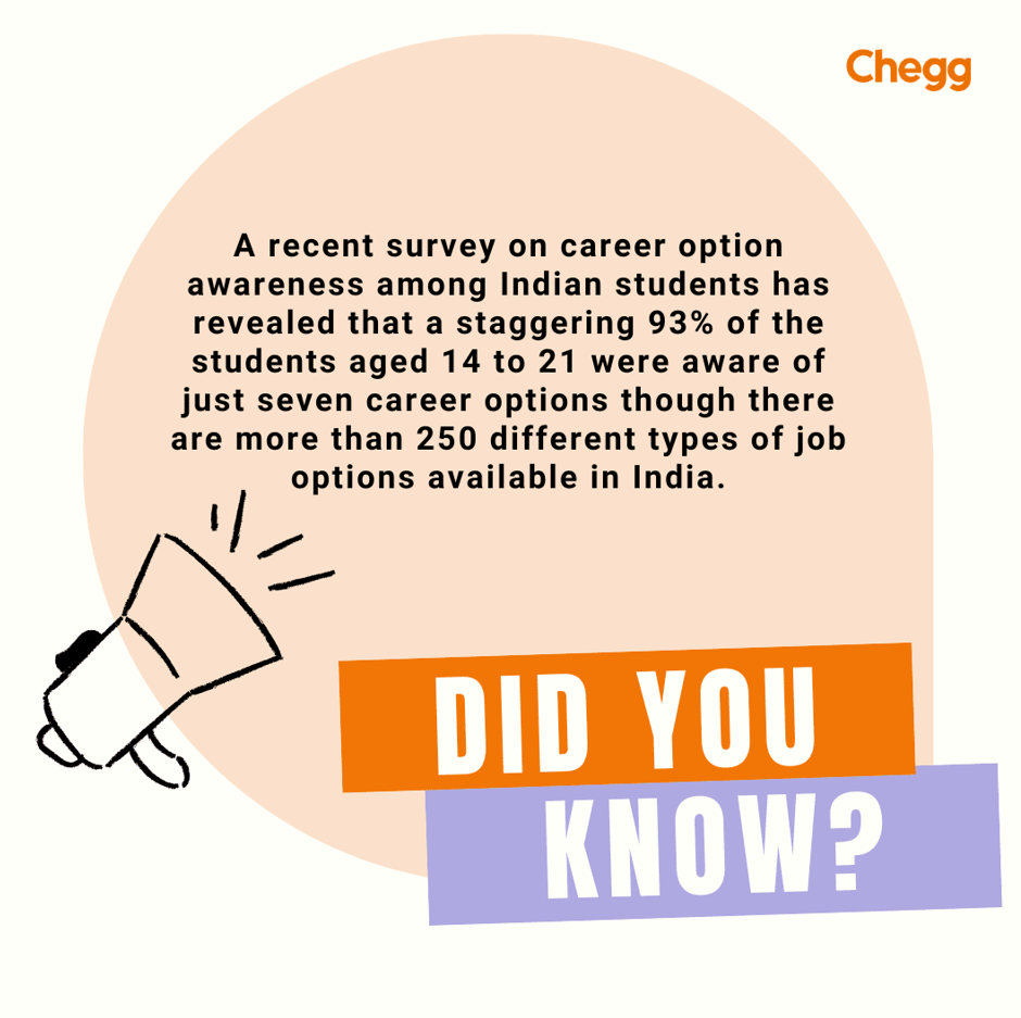 best-career-options-in-india-for-freshers-and-experienced-candidates