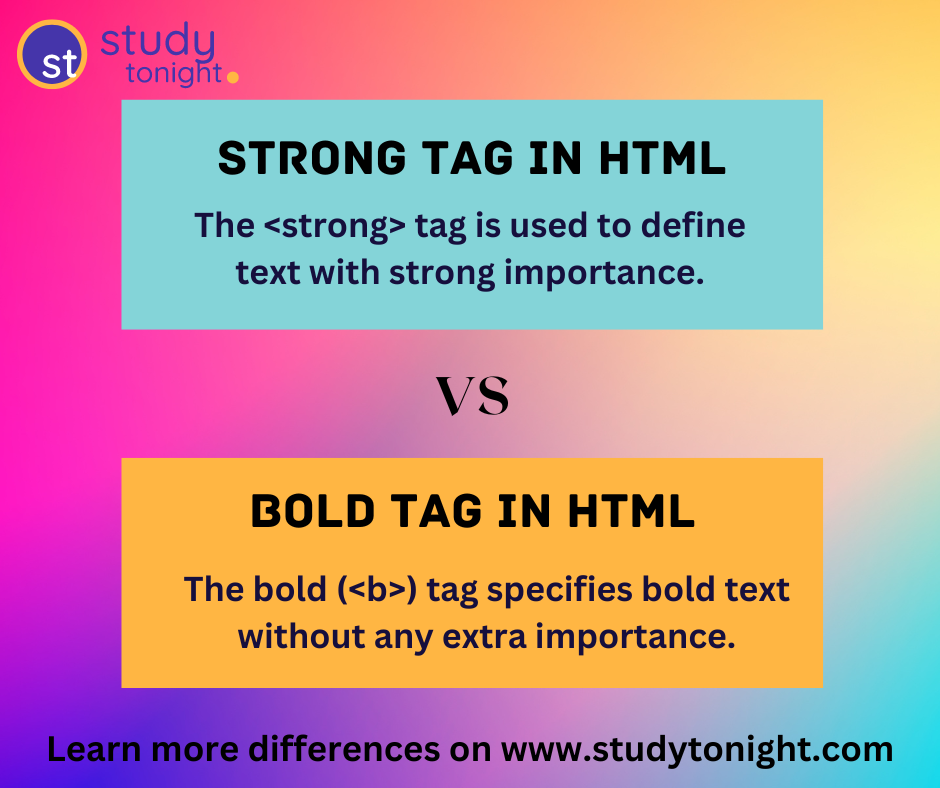 What are Strong Tag and Bold Tag in HTML? - Apoorva Goel - Medium