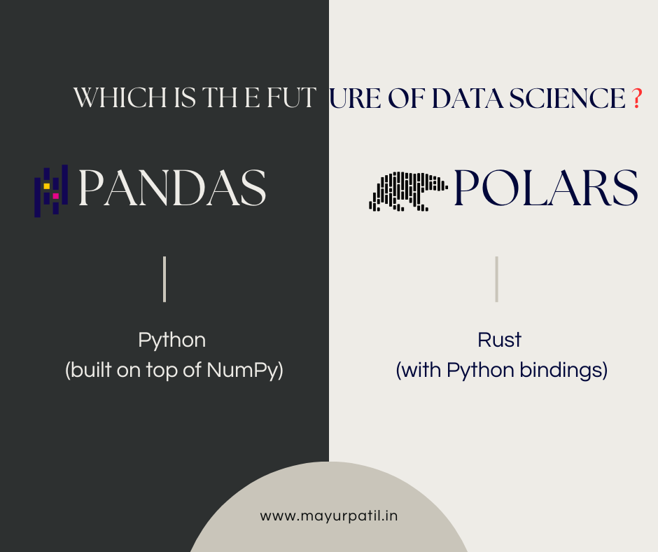 Pandas vs. Polars : Which is the Future of Data Science? | by Mayur ...