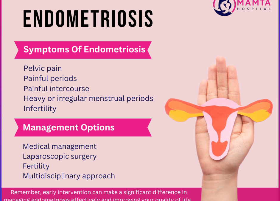 Endometriosis: The Hidden Cause of Irregular Periods