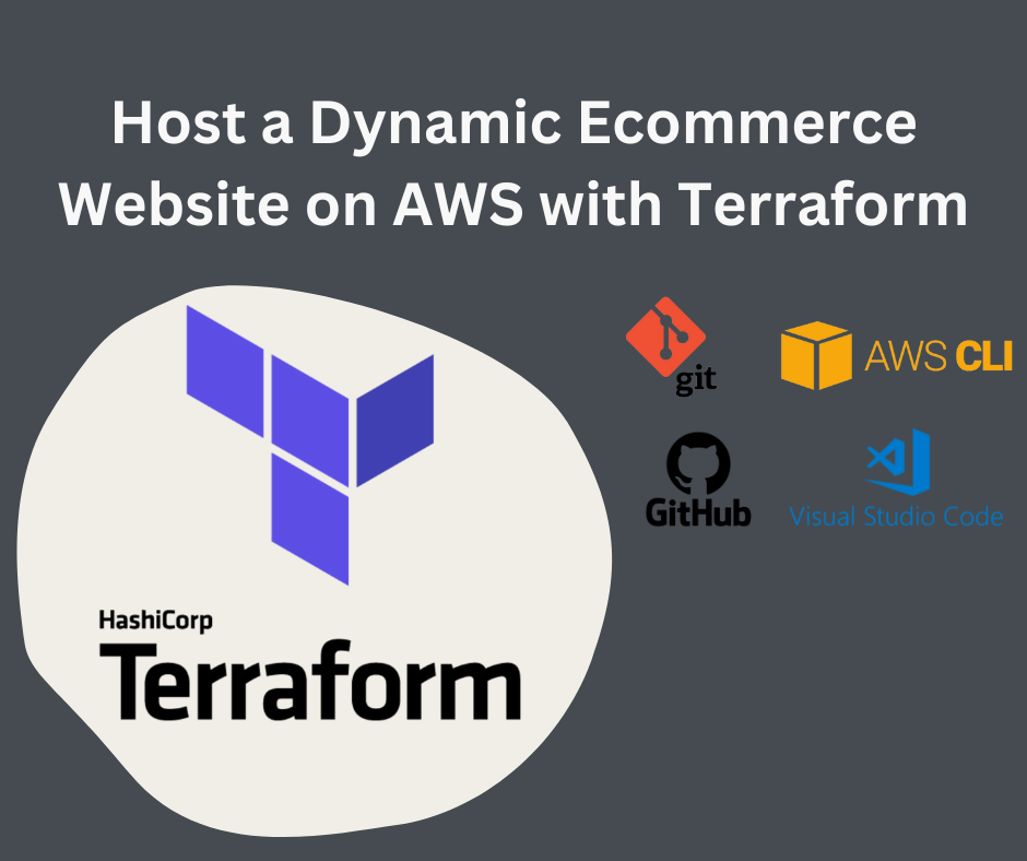 Can an Ecommerce Website Be Hosted on Github? Explore Now!