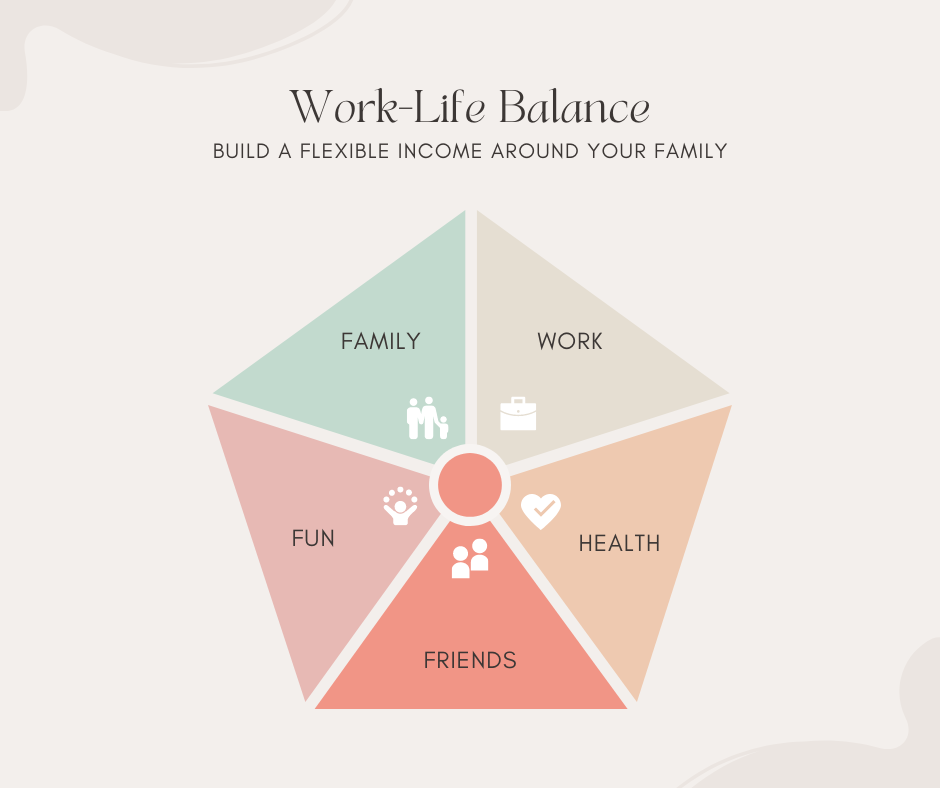Tips for maintaining a healthy work-life balance | by MGPS | Medium