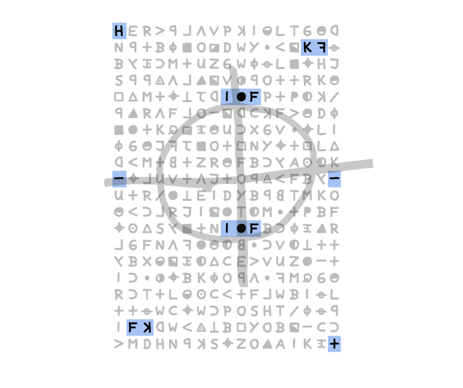 Playing With Cipher Explorer and the Z340 | by Sam Fisher