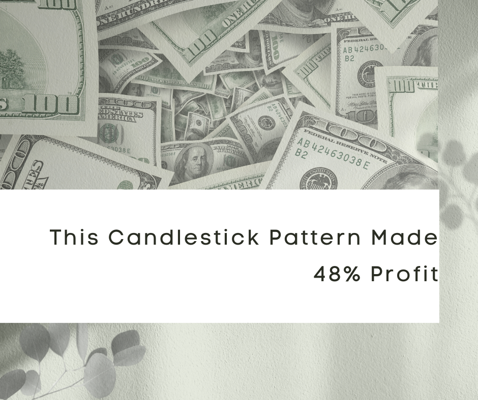 Candlestick chart pattern doji hammer Quant Factory