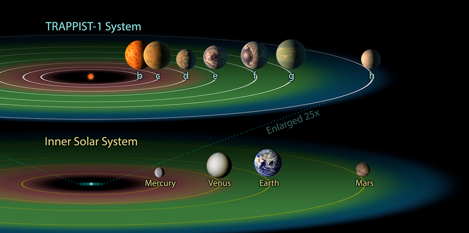 https://hubblesite.org/contents/media/images/2017/07/3986-Image.html?news=true