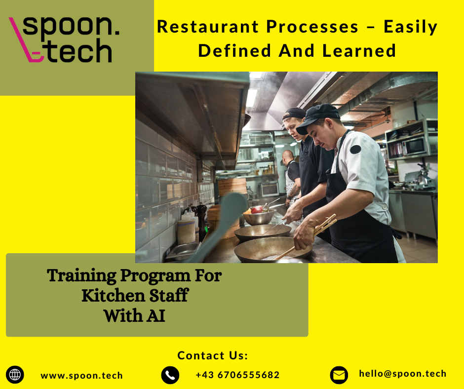 Training Program For Kitchen Staff With AI Tool for Restaurant Employee