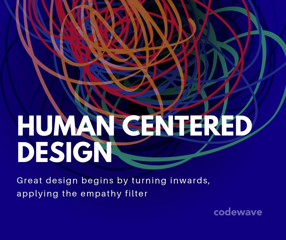 4 steps to practice Human centered design by Vidhya Abhijith