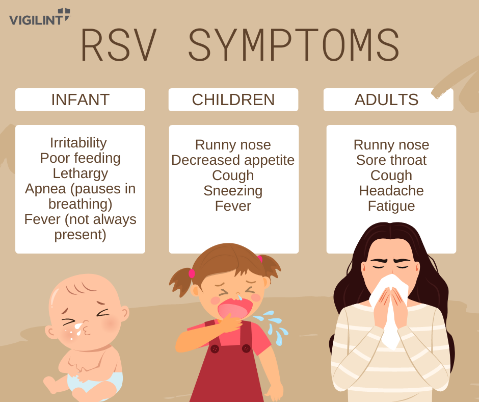 Us approves world s first rsv vaccine by shilajit golden medium