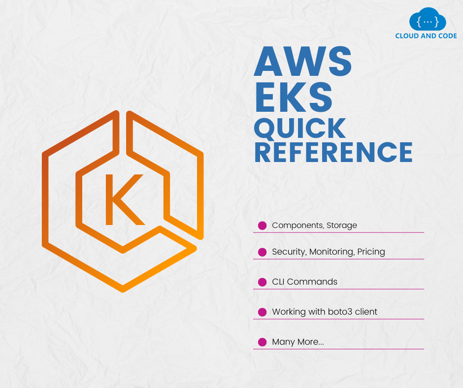 AWS EKS Quick Reference Guide. AWS EKS (Amazon  Services Elastic