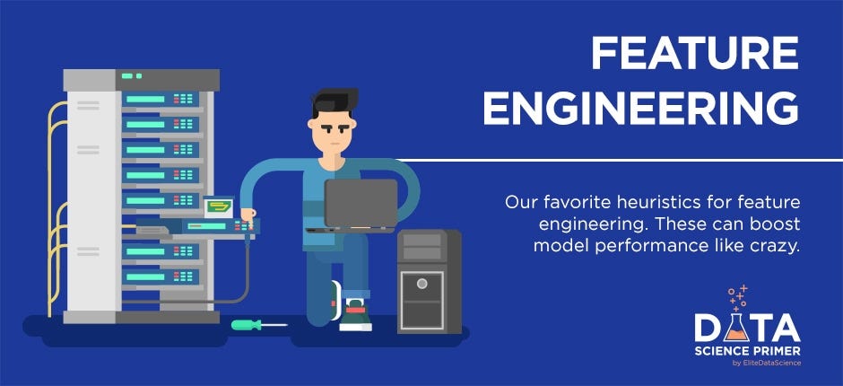 Different Type of Feature Engineering Encoding Techniques for ...