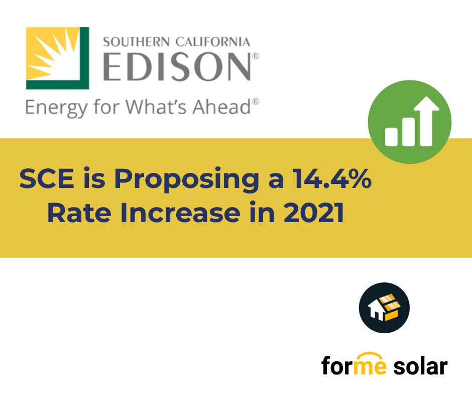 SCE is planning a 14.4 rate increase in 2021 by Forme Solar Medium