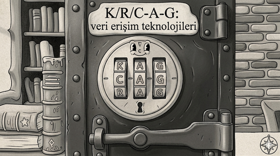 CAG, KAG ve RAG : Veri Erişim Teknolojileri