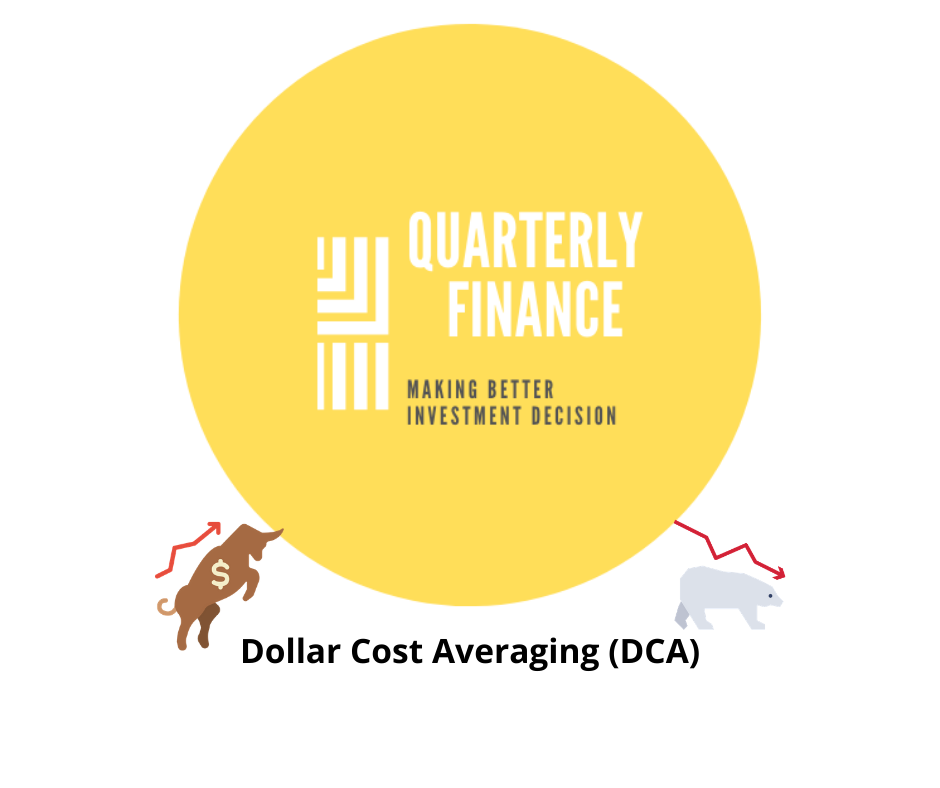 The truth behind Dollar Cost Averaging and its alternative? | by