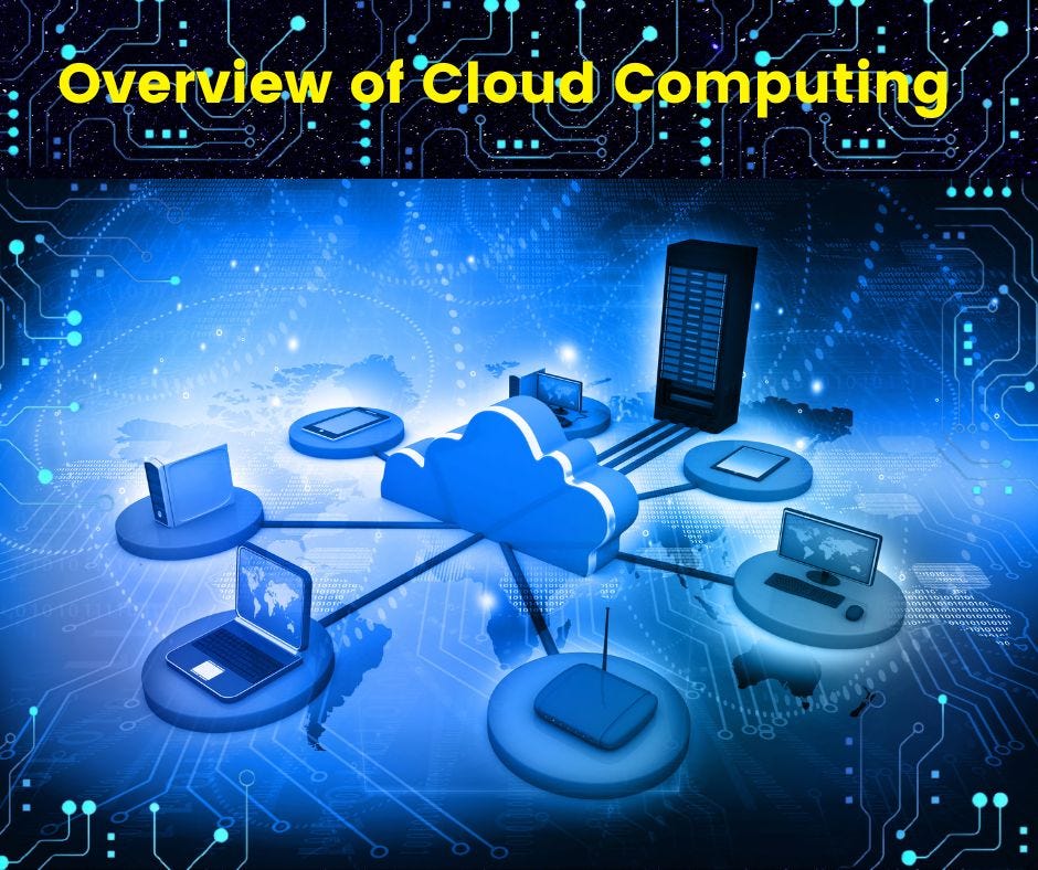 A Complete Overview of Cloud Computing: Features, Examples, and ...