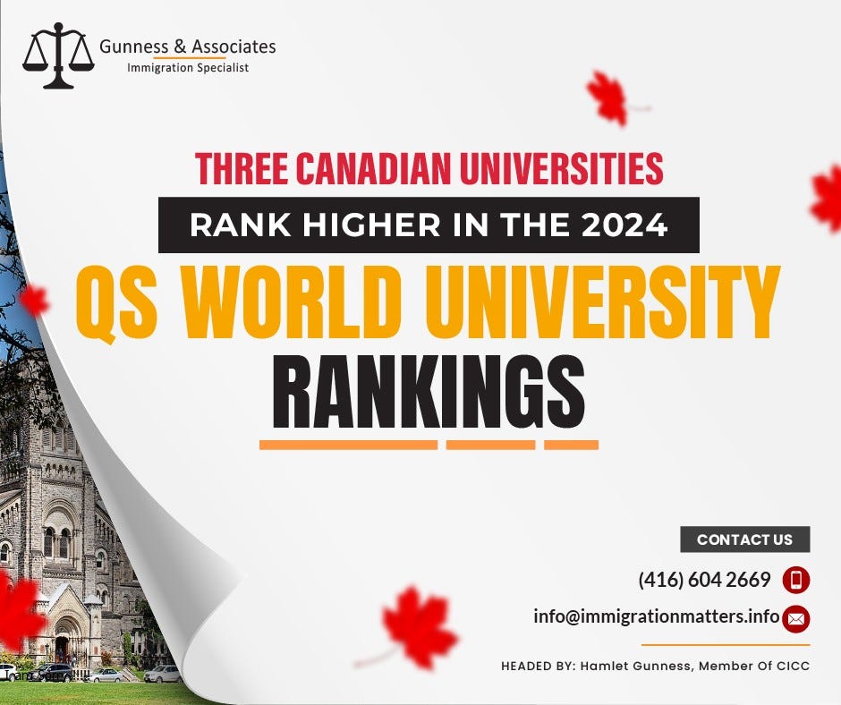 Three Canadian universities rank higher in the 2024 QS World University