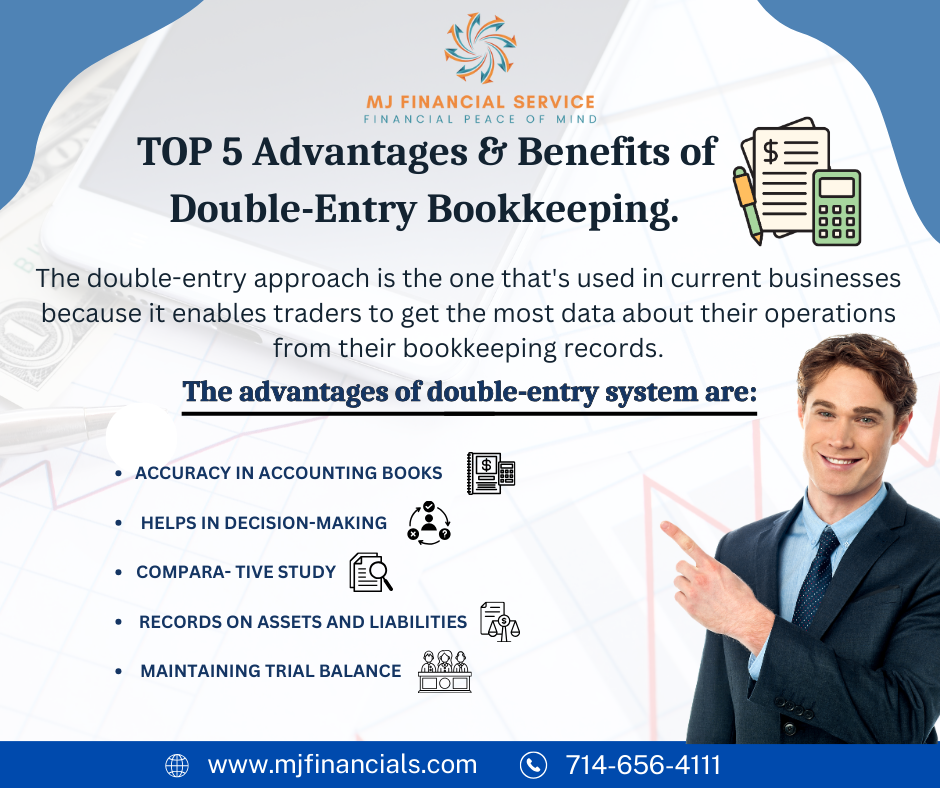 Double Entry Bookkeeping - MJ Financials - Medium