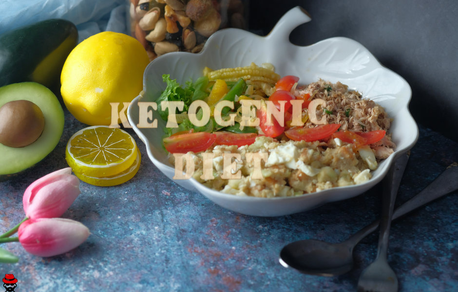 How to Get Started on a Keto Diet A Beginner’s Guide by Uncle Millet