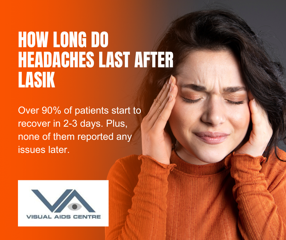 How Long Do Headaches Last After Lasik? by Pooja Gupta Medium