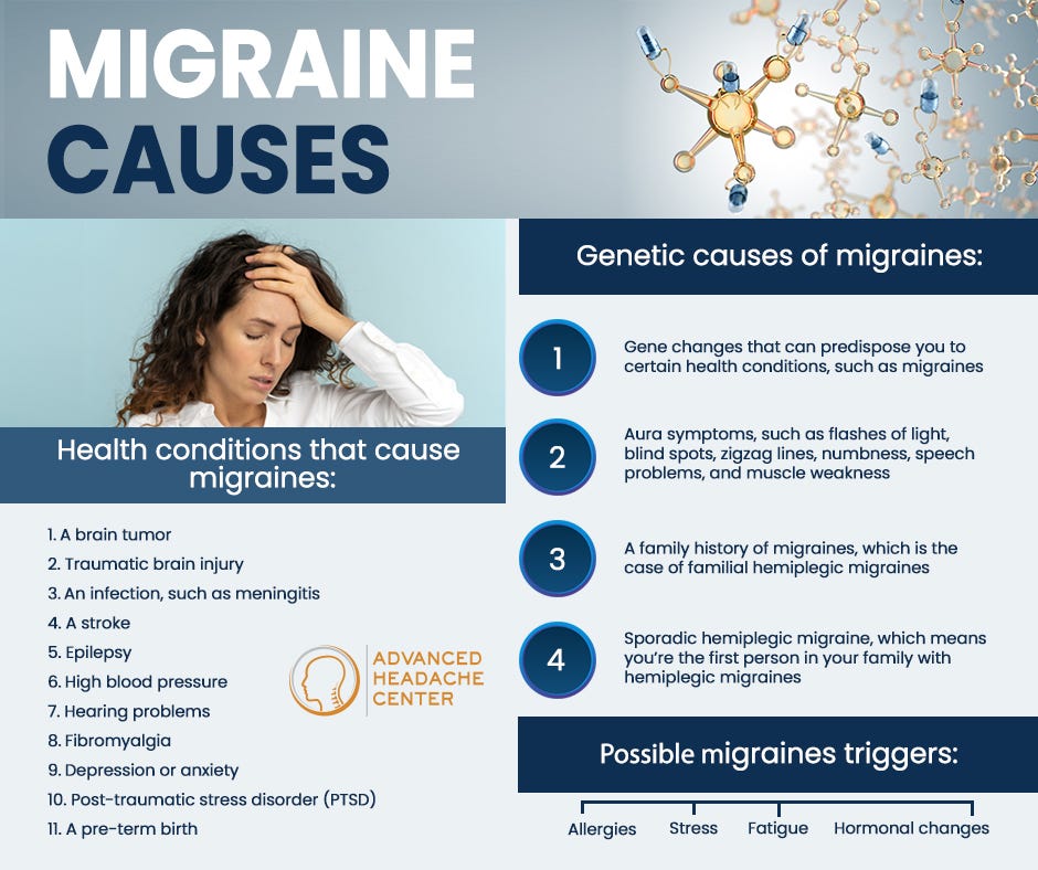 Understanding the Triggers What Can Cause Migraines? by Advanced