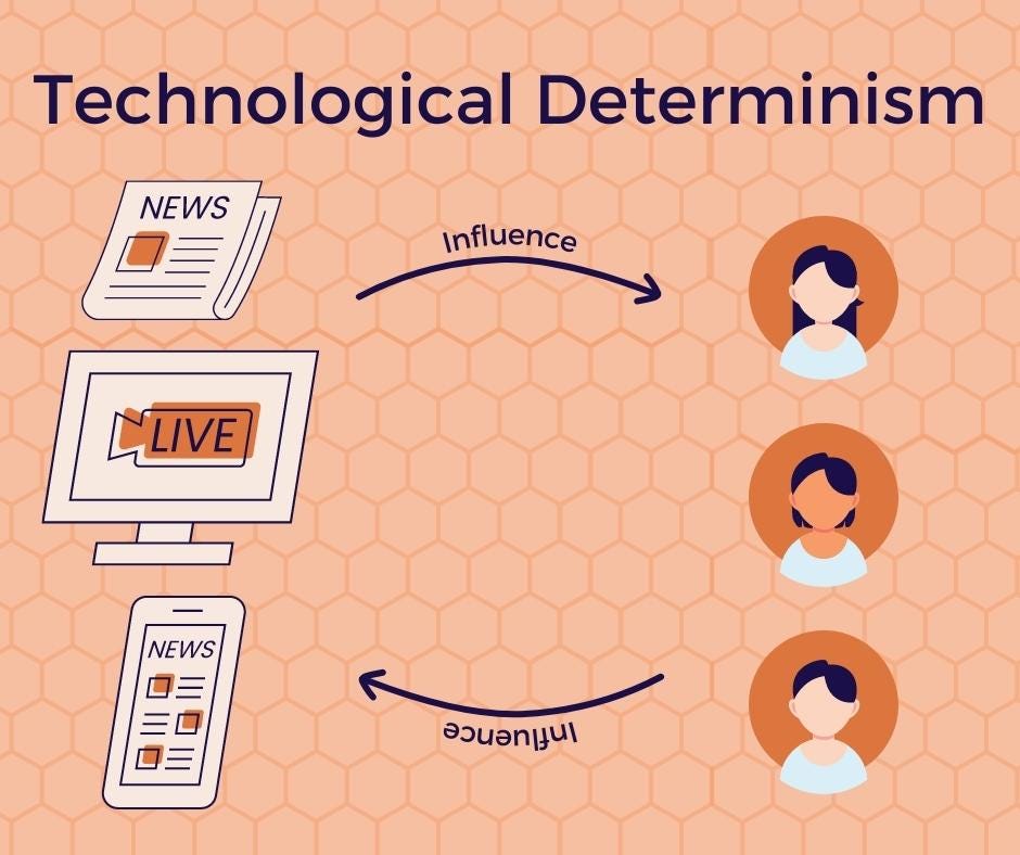 Technological Determinism 101. By Sydney Dotson-Galbán | by Sydney  Dotson-Galbán | Medium