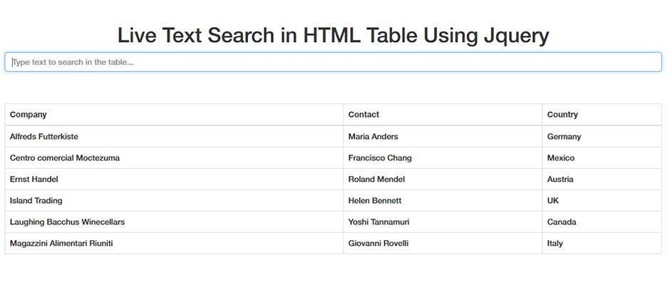 Live Text Search in HTML Table Using Jquery to make and execute your ...