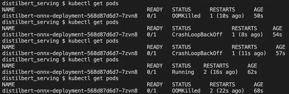 From 2s to 600ms: PyTorch vs ONNX Runtime